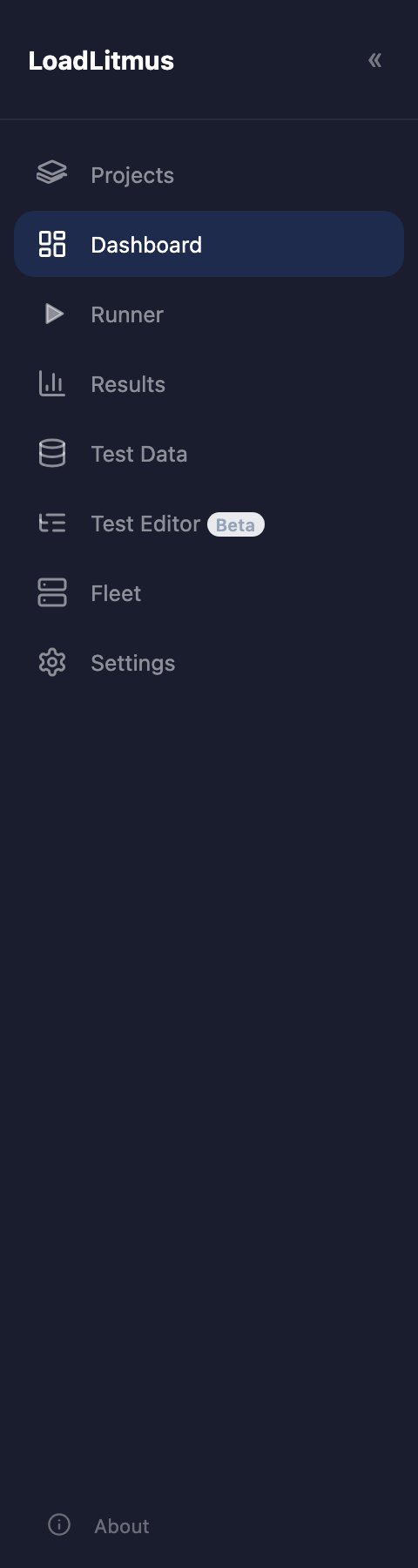 The LoadLitmus sidebar